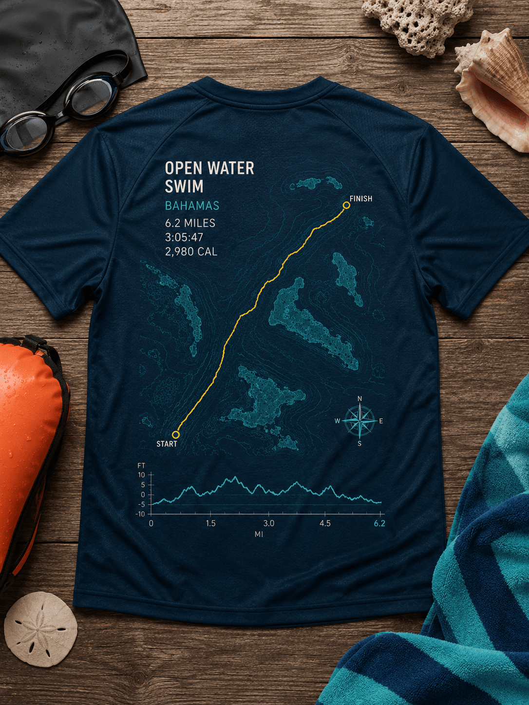 Open water swim shirt with island route, distance, time, and depth profile on navy cotton.
